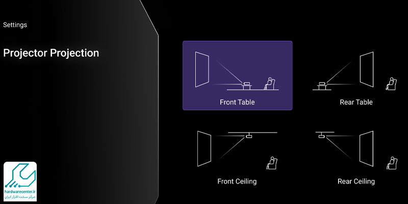 برعکس کردن تصویر ویدئو پروژکتور اپسون